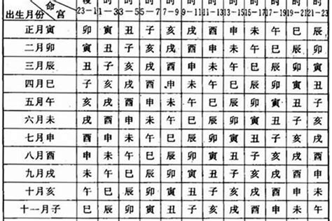 4月7日出生的人|4月7日生日书（白羊座）